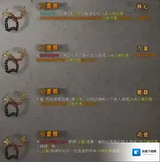 暖雪引雷