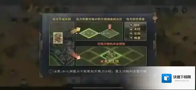 率土之滨怎么打六级城
