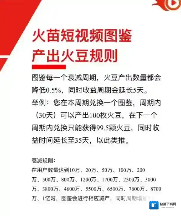 火苗短视频中心