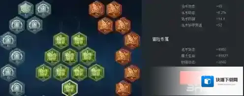 王者荣耀沈梦溪四级铭文搭配推荐 最适合沈梦溪的四级铭文搭配分享