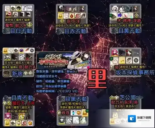 FGO帝都圣杯奇谭表帝都掉落表 里帝都副本敌人介绍攻略
