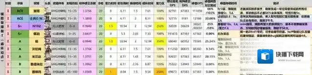 胜利女神NIKKE爆裂