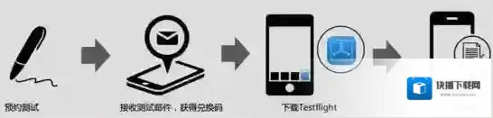 第五人格下载