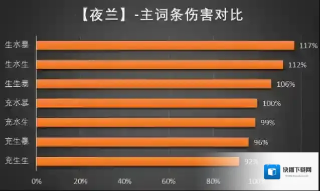 原神若水