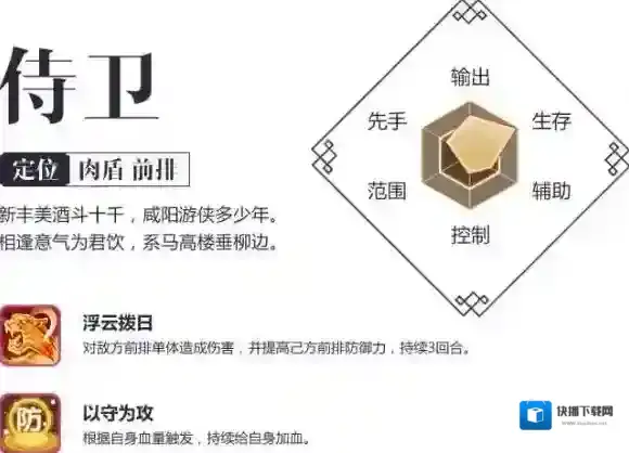 熹妃Q传职业介绍
