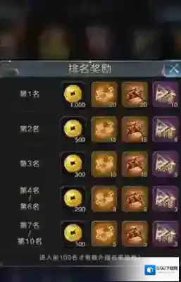 乱世王者公测活动奖励介绍 橙色神将刘备获取方法