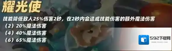 金铲铲之战S10五费卡炸弹人怎么样-金铲铲之战S10五费卡吉格斯技能介绍