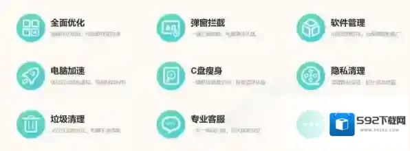 Windows优化大师性能