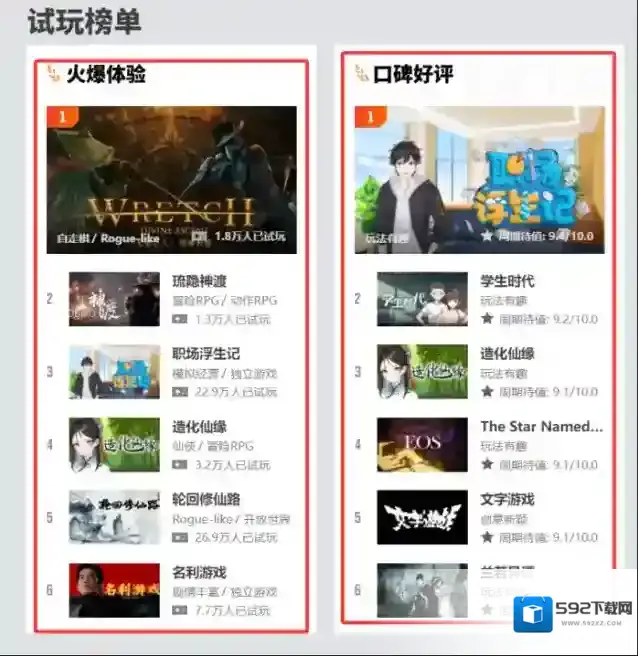 游戏平台点击
