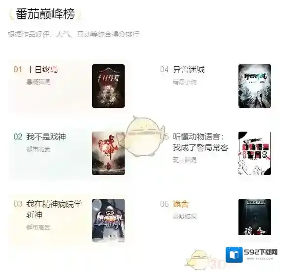 番茄免费小说用户