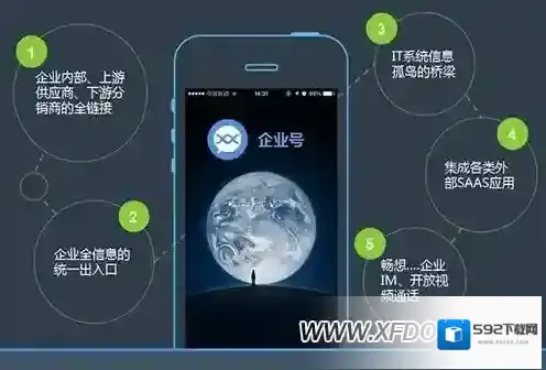 企业微信是什么？企业微信和个人微信的区别是什么？