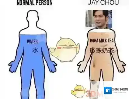 微博担心