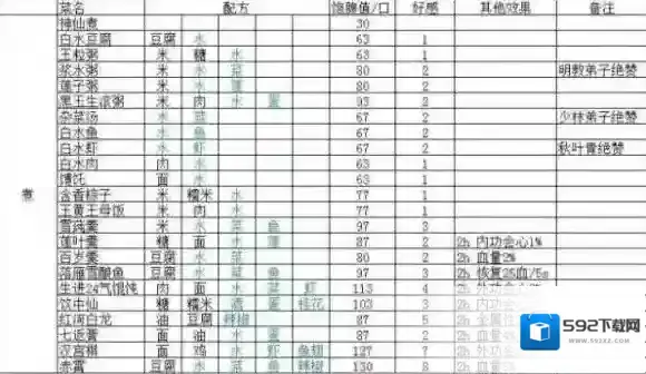剑网3：指尖江湖剑网