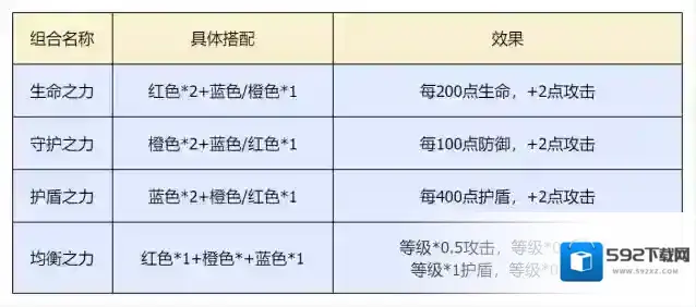 星球重启净化