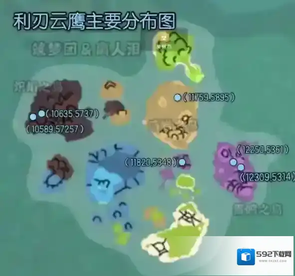 创造与魔法利刃云鹰和云鹰的区别