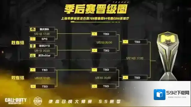 使命召唤手游资使命召唤大师赛S5季后赛将于5月1日开始！