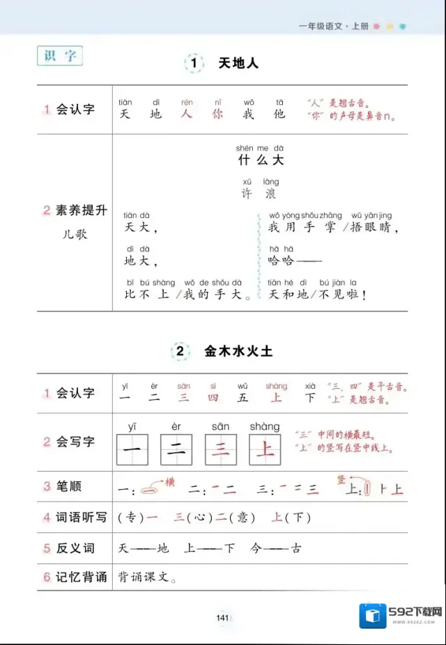 小学每课背记清单背记