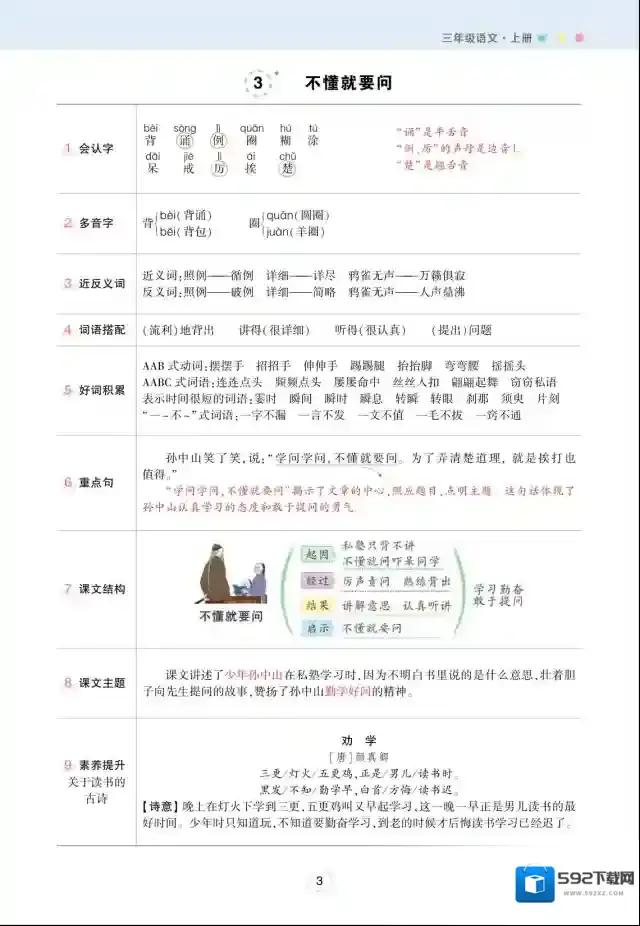 状元语文笔记格式