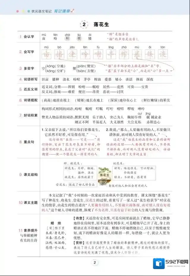 状元语文笔记背记