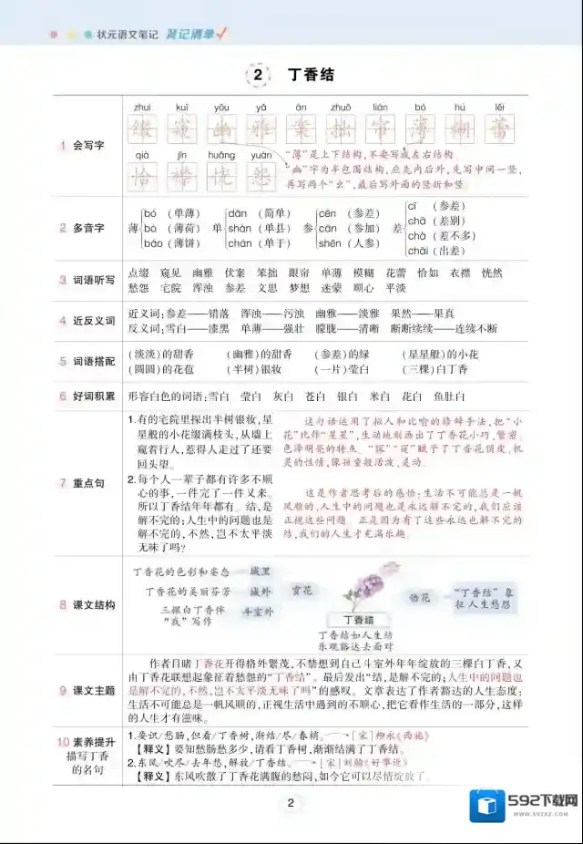 状元语文笔记年级上册