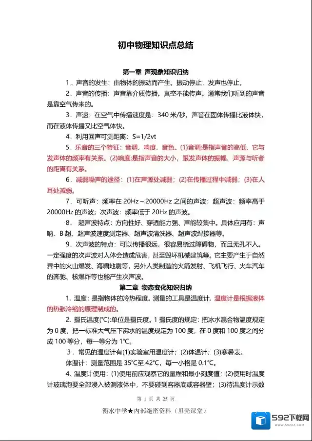 初中物理高清
