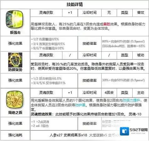 第七史诗看大图