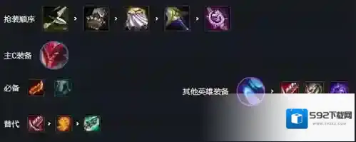 金铲铲之战人口