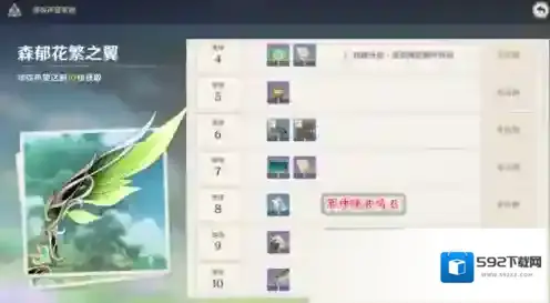 原神须弥声望奖励有哪些?原神须弥声望奖励一览