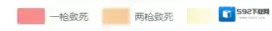 绝地求生刺激战场属性