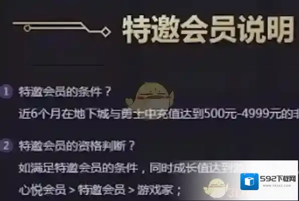 心悦俱乐部就会