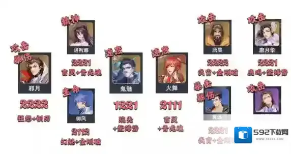 斗罗大陆：魂师对决邪月