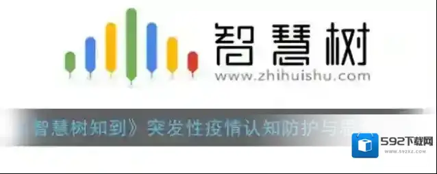 《智慧树知到》突发性疫情认知防护与思考答案