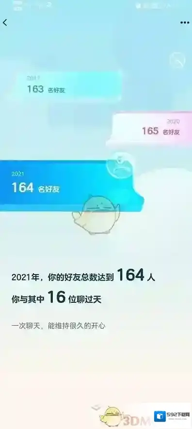 QQ形象