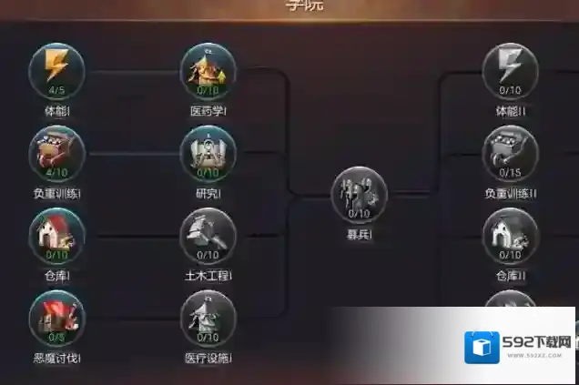 魔法门之英雄无敌：王朝增加