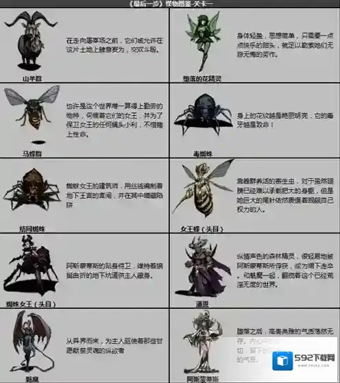 最后一步修改版关卡