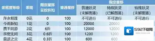 一起来捉妖御灵师