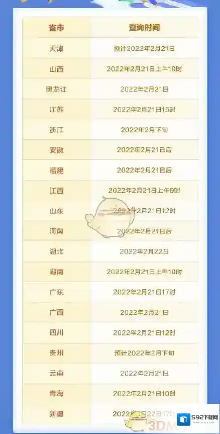 研究生学考网查询