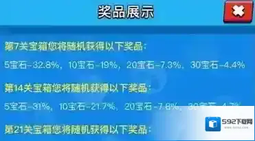 荒野乱斗玩家