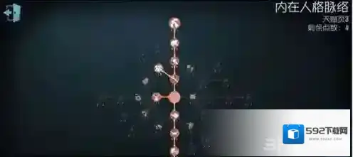 第五人格小丑天赋怎么加点 克利切皮尔森天赋加点攻略