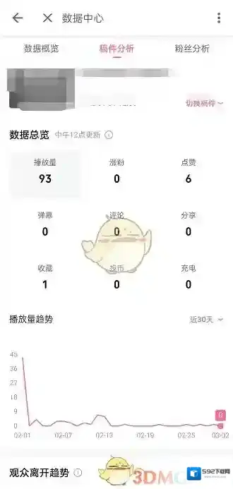 哔哩哔哩个人中心