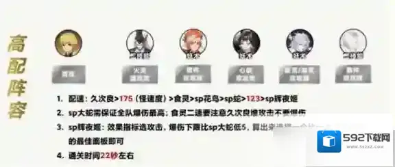 阴阳师阵容