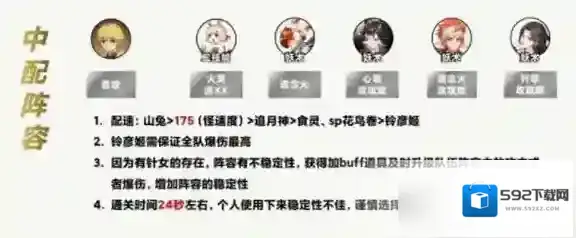 阴阳师属性