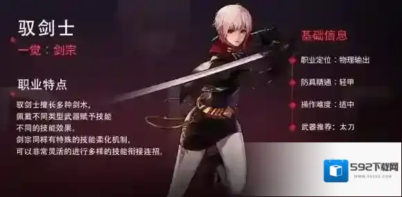 地下城与勇士起源女鬼剑