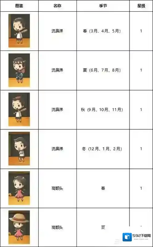 昭和杂货店物语3昭和杂货店
