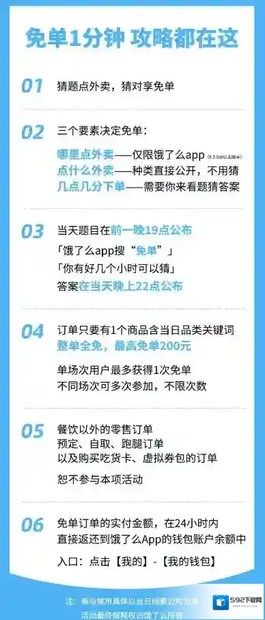 饿了么城市