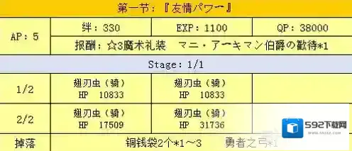 FGO主线