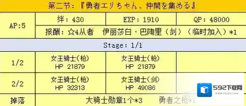 FGO开放