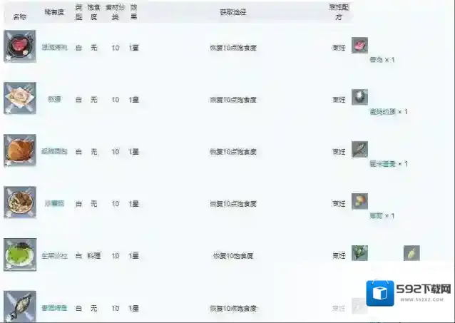 幻塔矿泉水