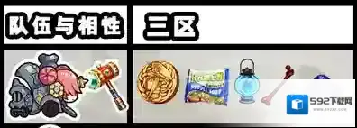 FGO副本