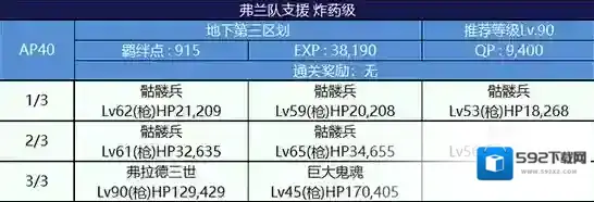 FGO配置